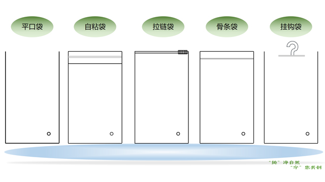 袋子工（gōng）藝